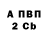 Бутират буратино Mike FiktBias